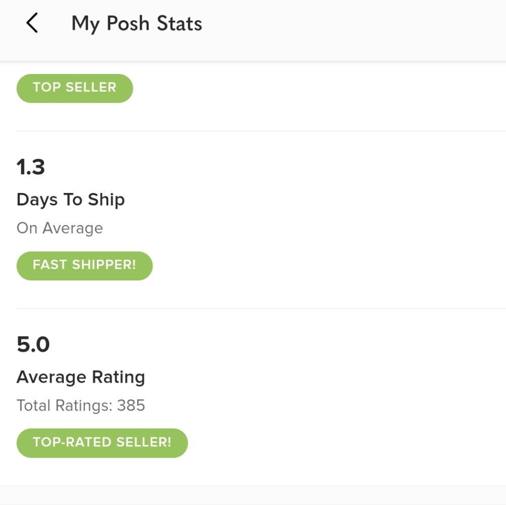 FAQ & Meet Your Posher - Picture 3 of 3